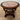 Klassizismus Möbel - Runder Empire Tisch aus Mahagoni